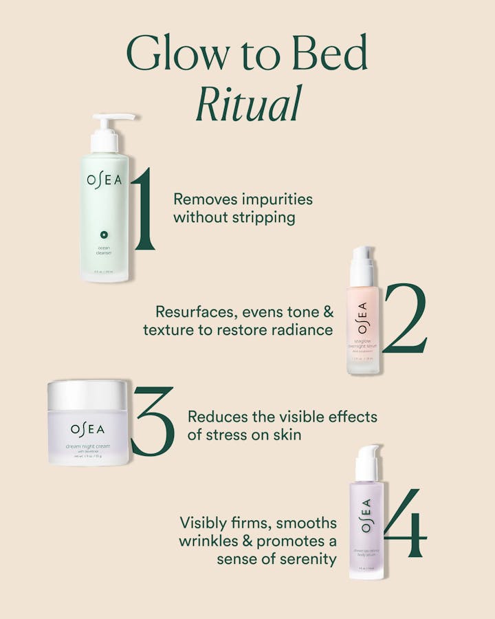 Glow to Bed Ritual outlining cleanse, resurface, moisturize, and firm for radiant overnight results 
