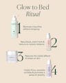 Glow to Bed Ritual outlining cleanse, resurface, moisturize, and firm for radiant overnight results 