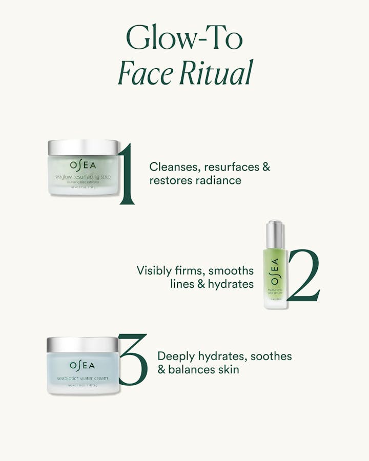 Glow-To Face Ritual showcasing scrub, hyaluronic serum, and moisturizer routine steps