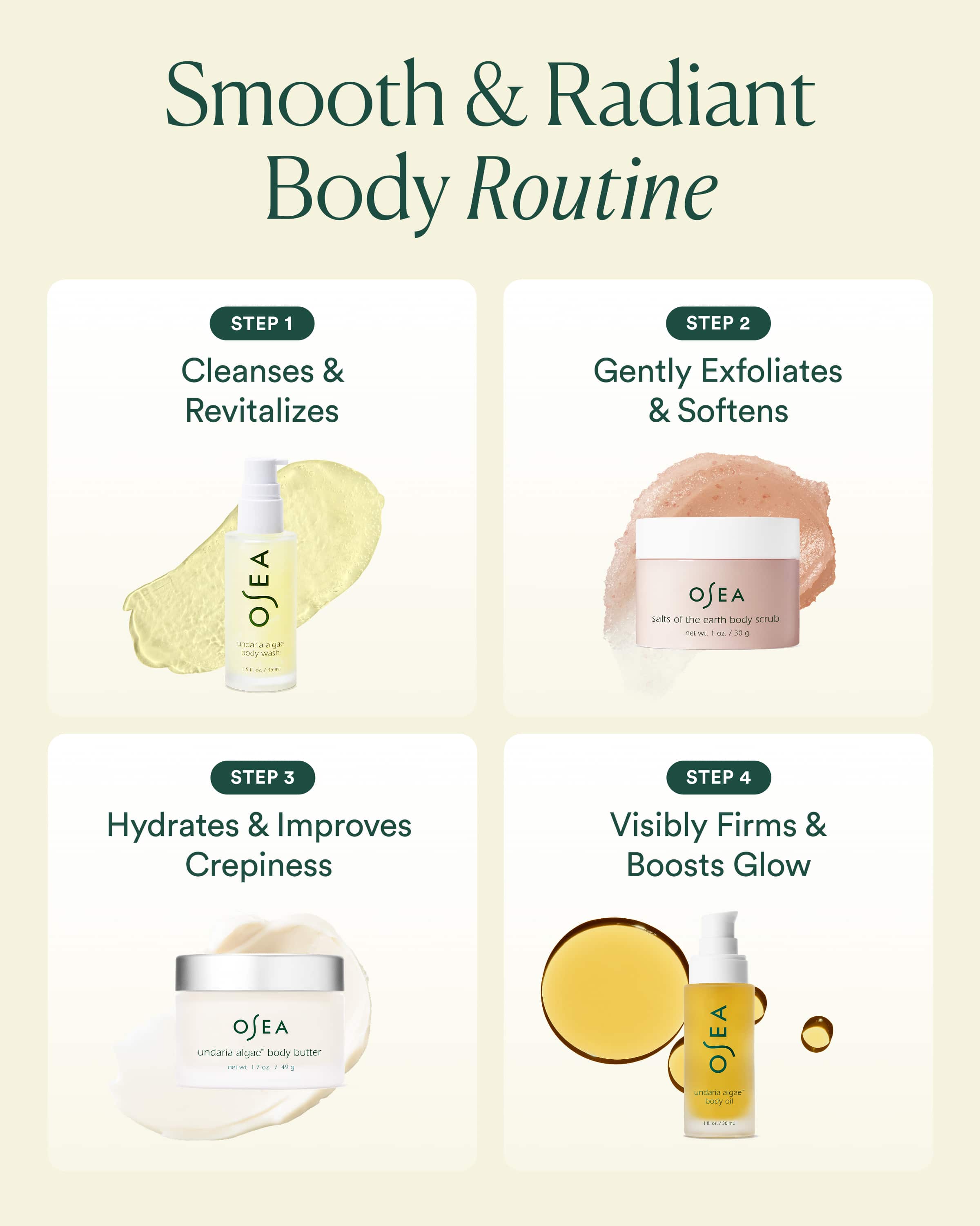 Bodycare Bestsellers Set | Vegan Body Moisturizers - OSEA – OSEA