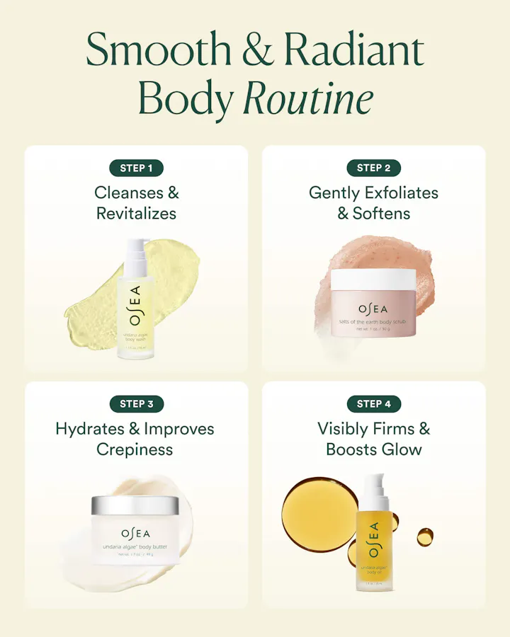 Olea body care products with step-by-step routine on a light beige background