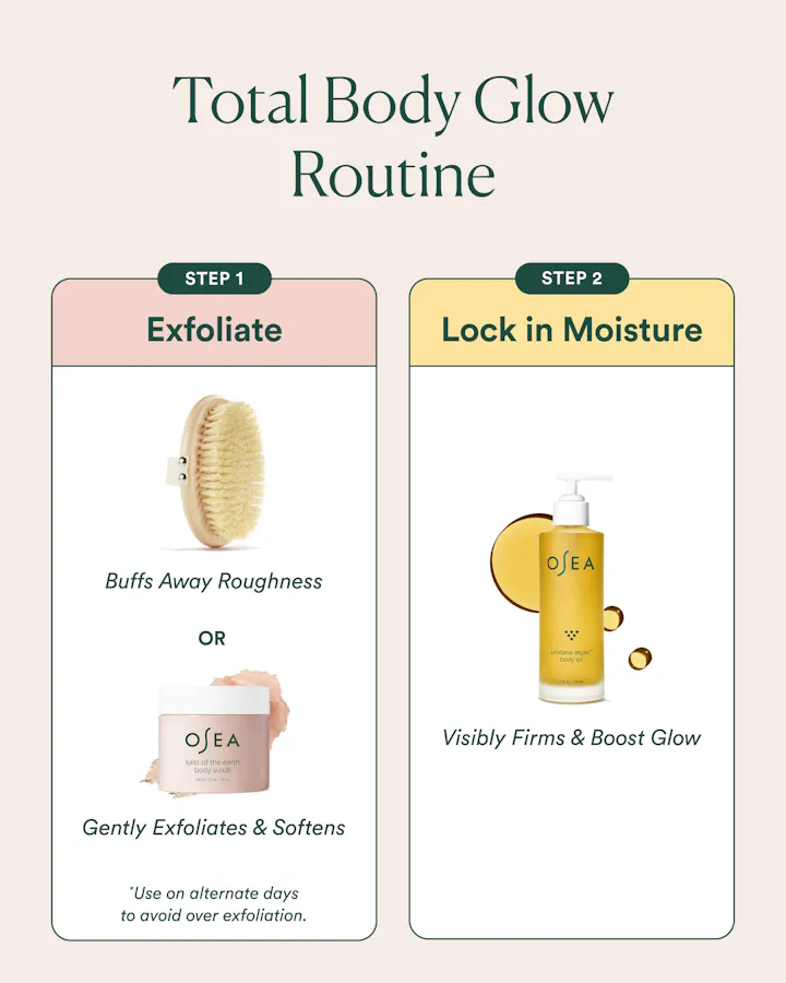 OSEA Total Body Glow Routine with exfoliation and moisturization steps on a light pink background.