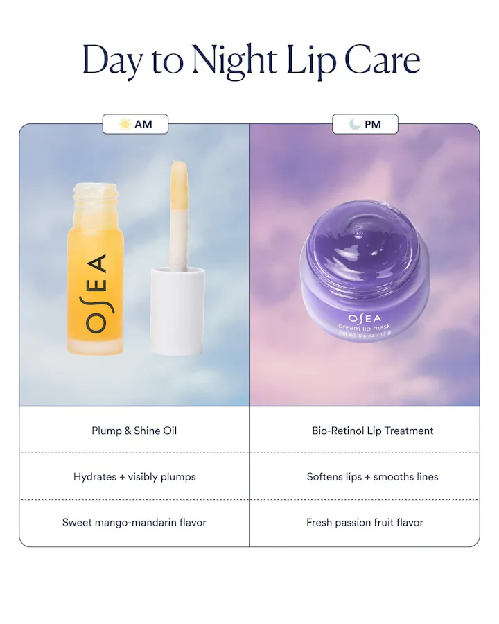 Day to Night Lip Care' graphic split into AM and PM: AM shows the Plump & Shine Oil (Hyaluronic Lip Oil Booster) with its doe-foot applicator, hydrating and visibly plumping in a sweet mango-mandarin flavor; PM shows the open Dream Lip Mask jar, a Bio-Retinol Lip Treatment that softens lips and smooths lines in a fresh passion fruit flavor.