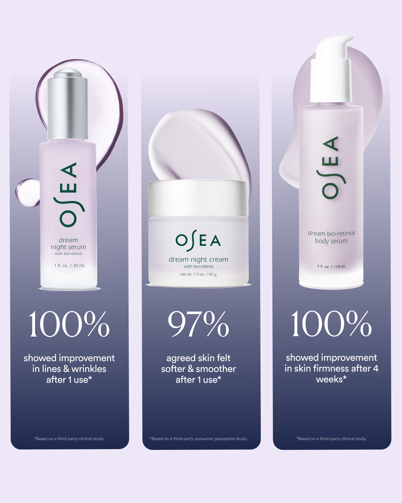 OSEA skincare products with usage statistics on a light purple background