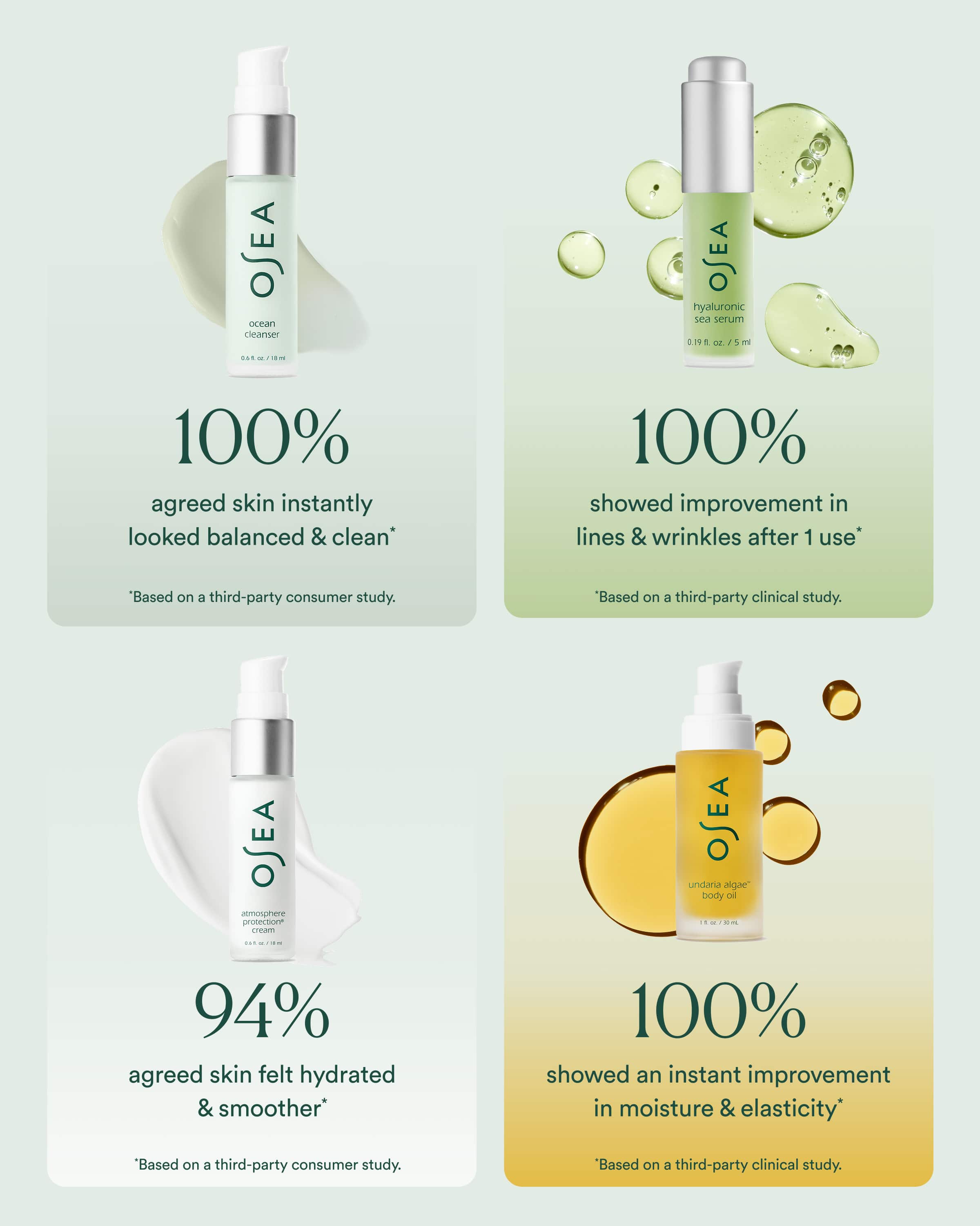 Face & Body Bestsellers | Seaweed-Powered Clean Skincare - OSEA