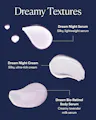 Texture swatches showing silky serum, rich cream, and creamy lavender body serum formulas 