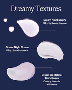 Three different textures of skincare products labeled 'Dream Night Serum', 'Dream Night Cream', and 'Dream Bio-Retinol Body Serum' on a dark blue background.