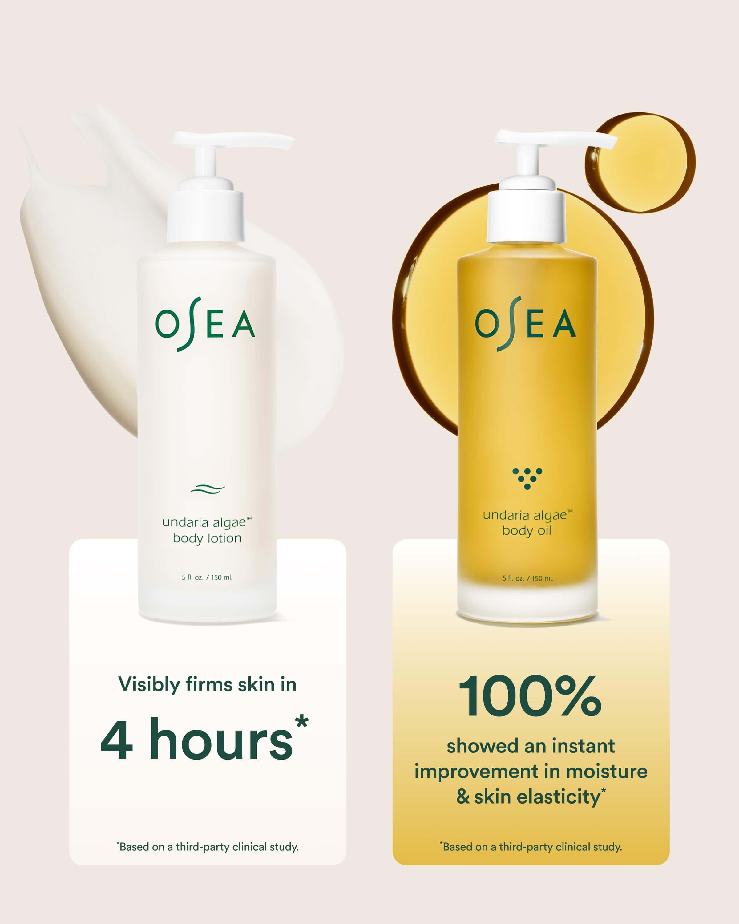 Mega Moisture Duo | Undaria Algae™ Body Lotion & Undaria Algae