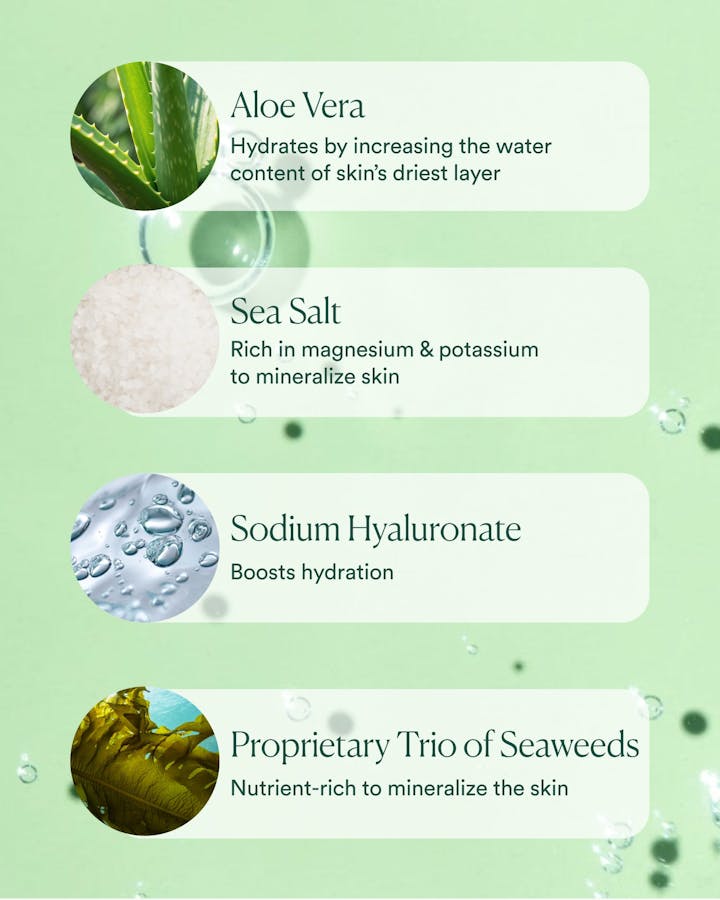 Skincare product ingredients with images and descriptions on a green background