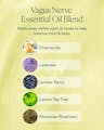 Key ingredients in Vagus Nerve Essential Oil Blend including chamomile, lavender, juniper berry, lemon tea tree, and Moroccan rosemary