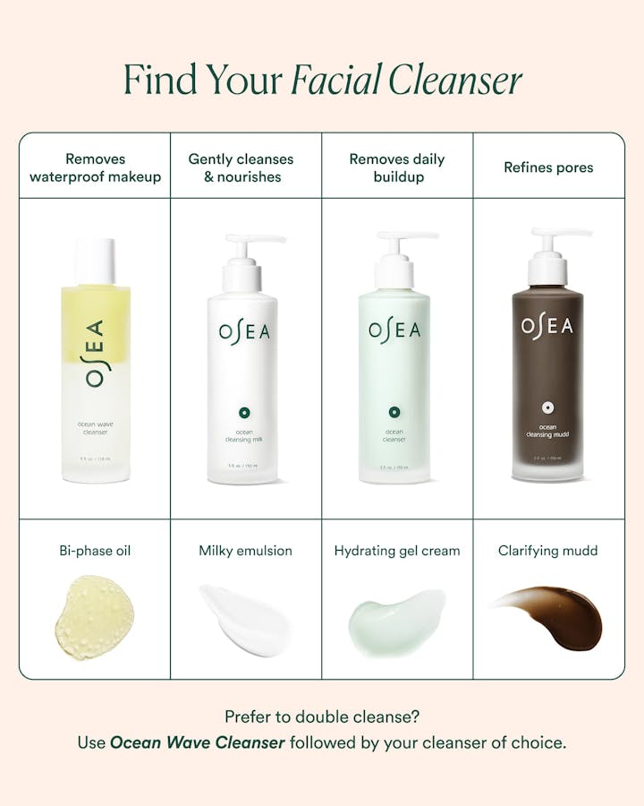 OSEA facial cleanser products with their respective uses on a chart.