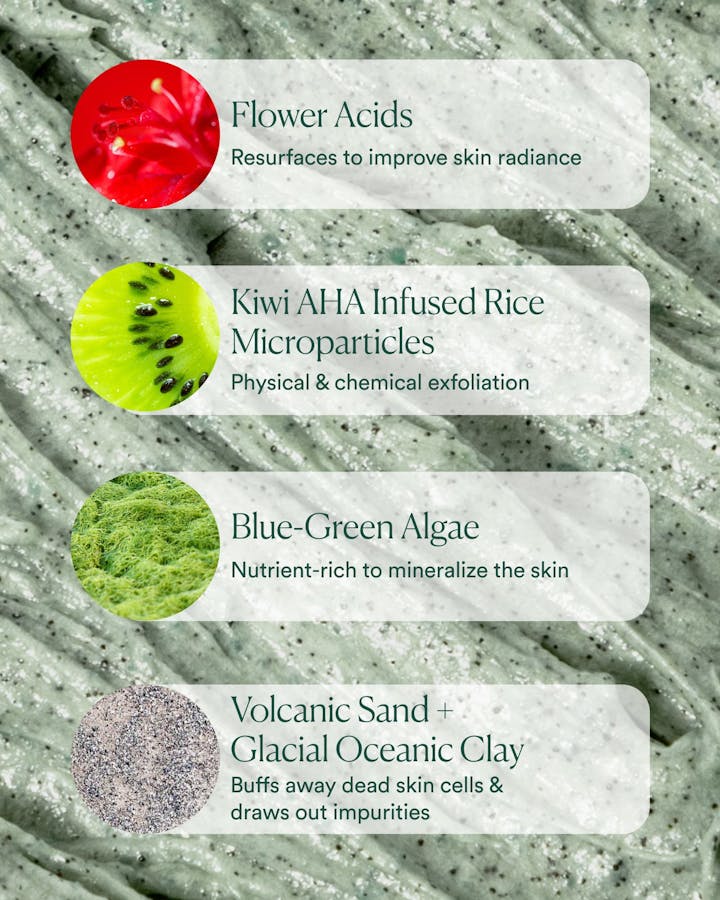Key ingredients including Flower Acids, Kiwi AHA-infused rice microparticles, Blue-Green Algae, and Volcanic Sand with Glacial Oceanic Clay