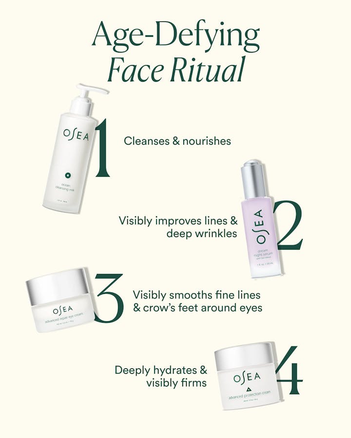 Age-Defying Face Ritual showcasing cleanse, treat, eye cream, and moisturize steps with Advanced Protection Cream as the final step