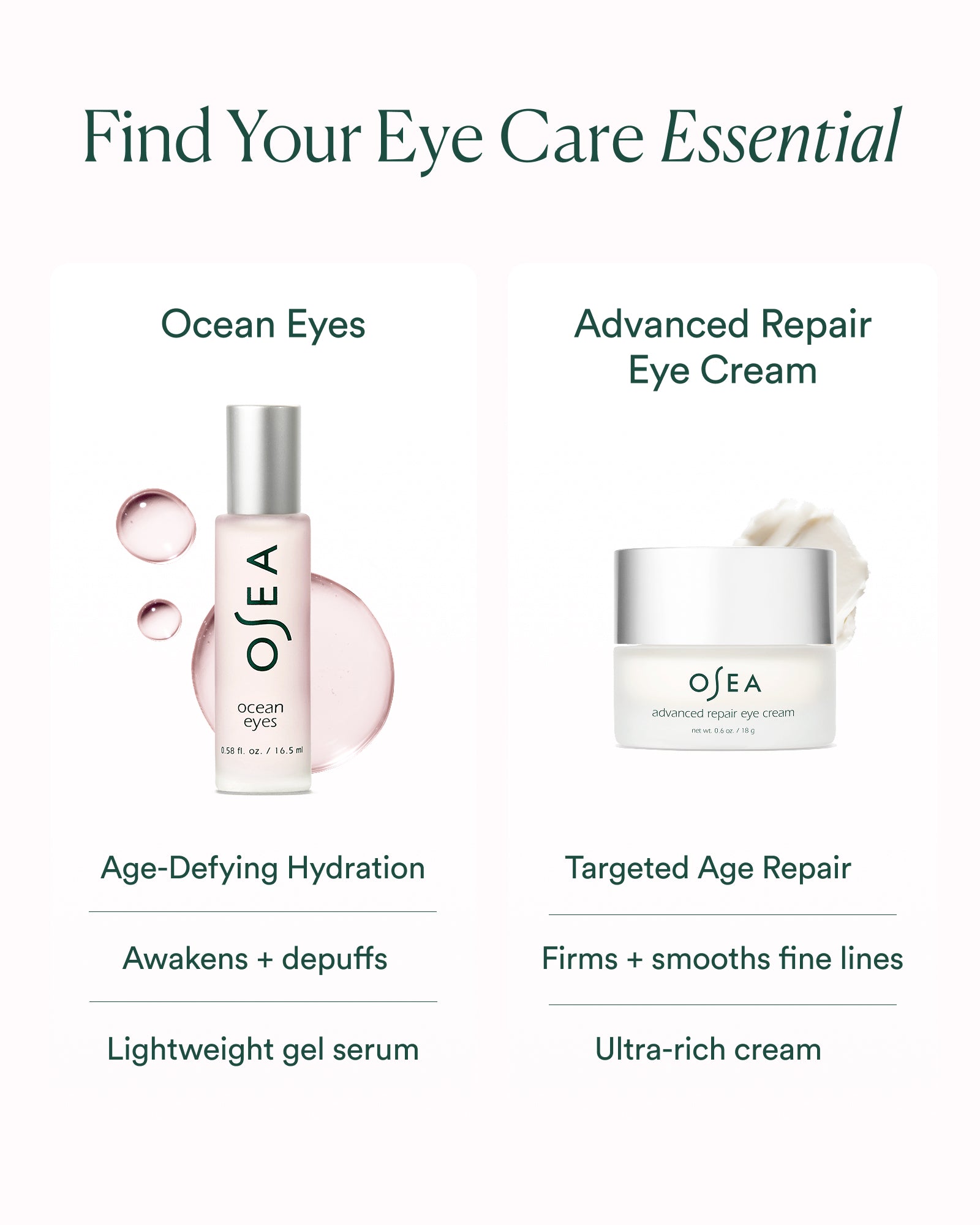 Advanced Repair Eye Cream | Anti-Aging | Clinically Proven Eye
