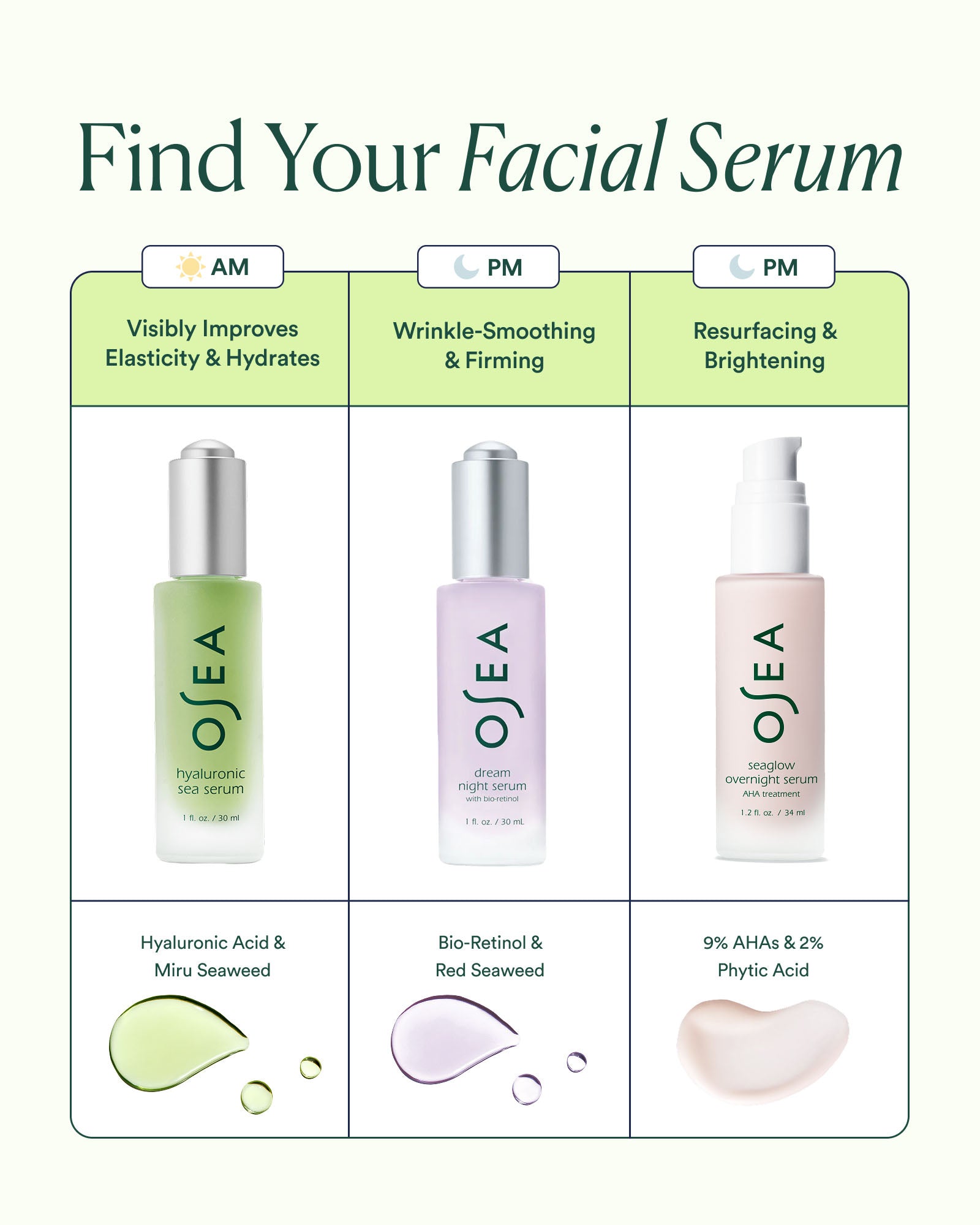 Hyaluronic Sea Serum