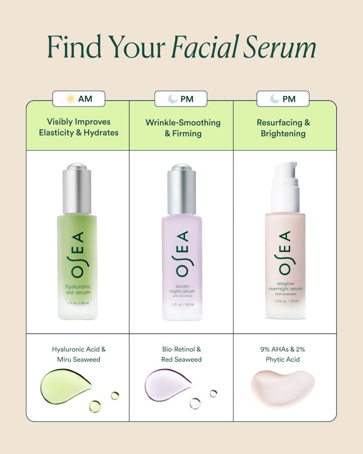Facial serum comparison chart guiding AM hydration, PM firming, and resurfacing treatments 