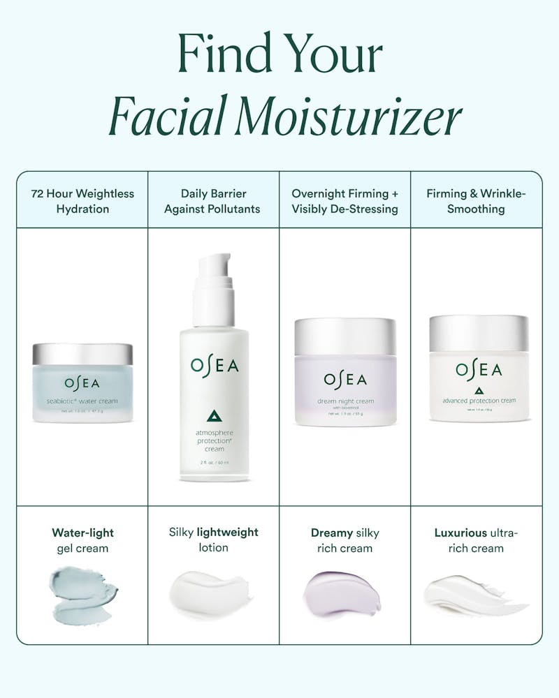 Seabiotic® Water Cream