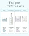 Facial moisturizer comparison chart featuring Seabiotic® Water Cream alongside Atmosphere Protection Cream, Dream Night Cream, and Advanced Protection Cream
