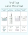 Facial moisturizer comparison chart featuring Seabiotic® Water Cream alongside Atmosphere Protection Cream, Dream Night Cream, and Advanced Protection Cream