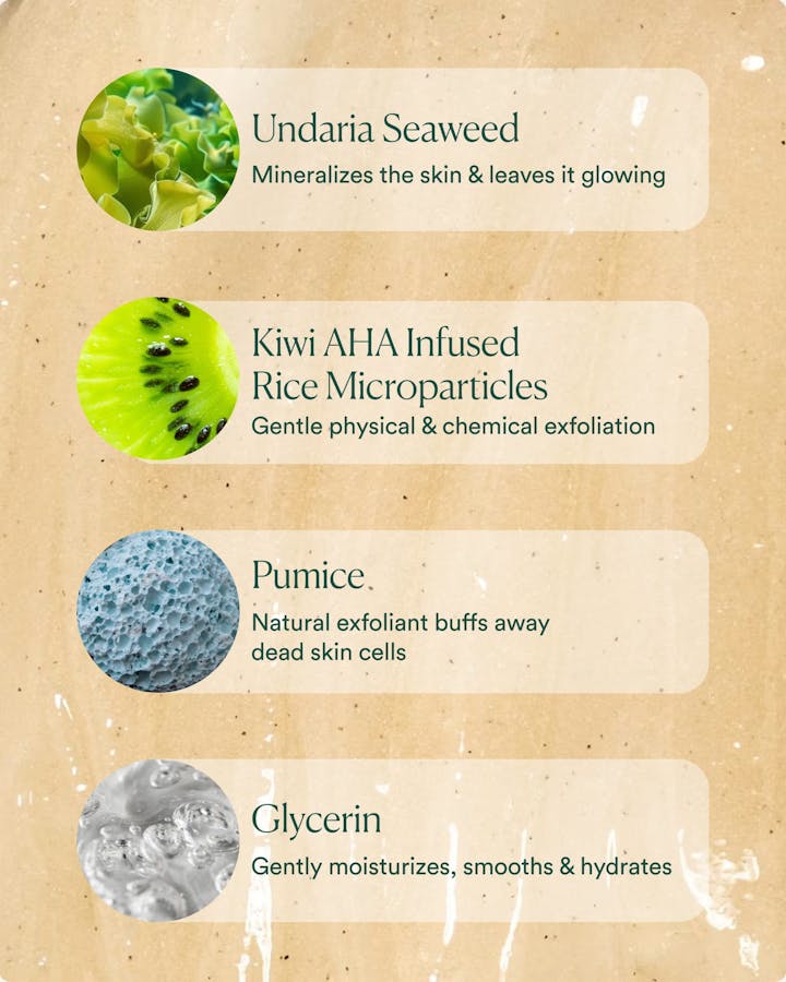 Skincare product ingredients with images and descriptions on a beige background