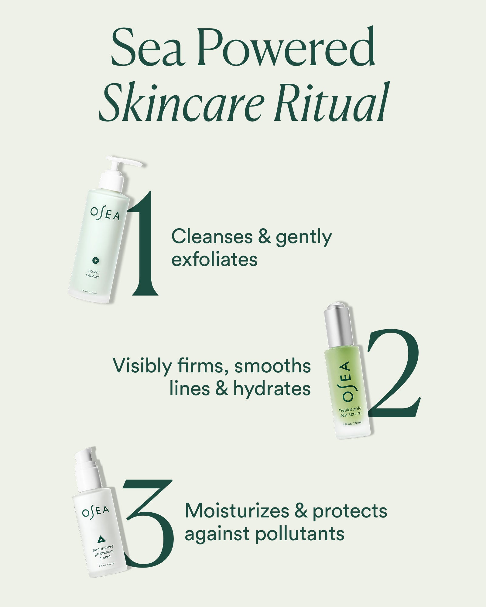 Hyaluronic Sea Serum