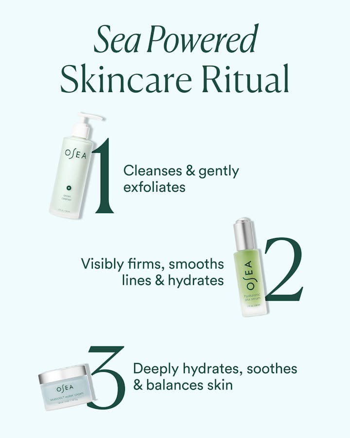 Sea Powered Skincare Ritual showcasing cleanse, hydrate with serum, and moisturize with Seabiotic® Water Cream