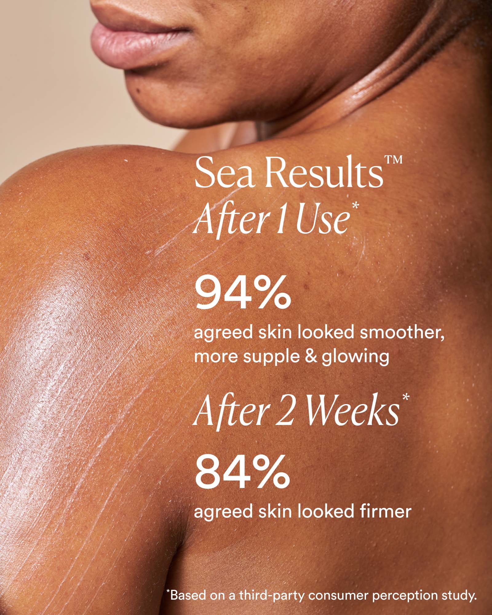 Anti-Aging Body Balm