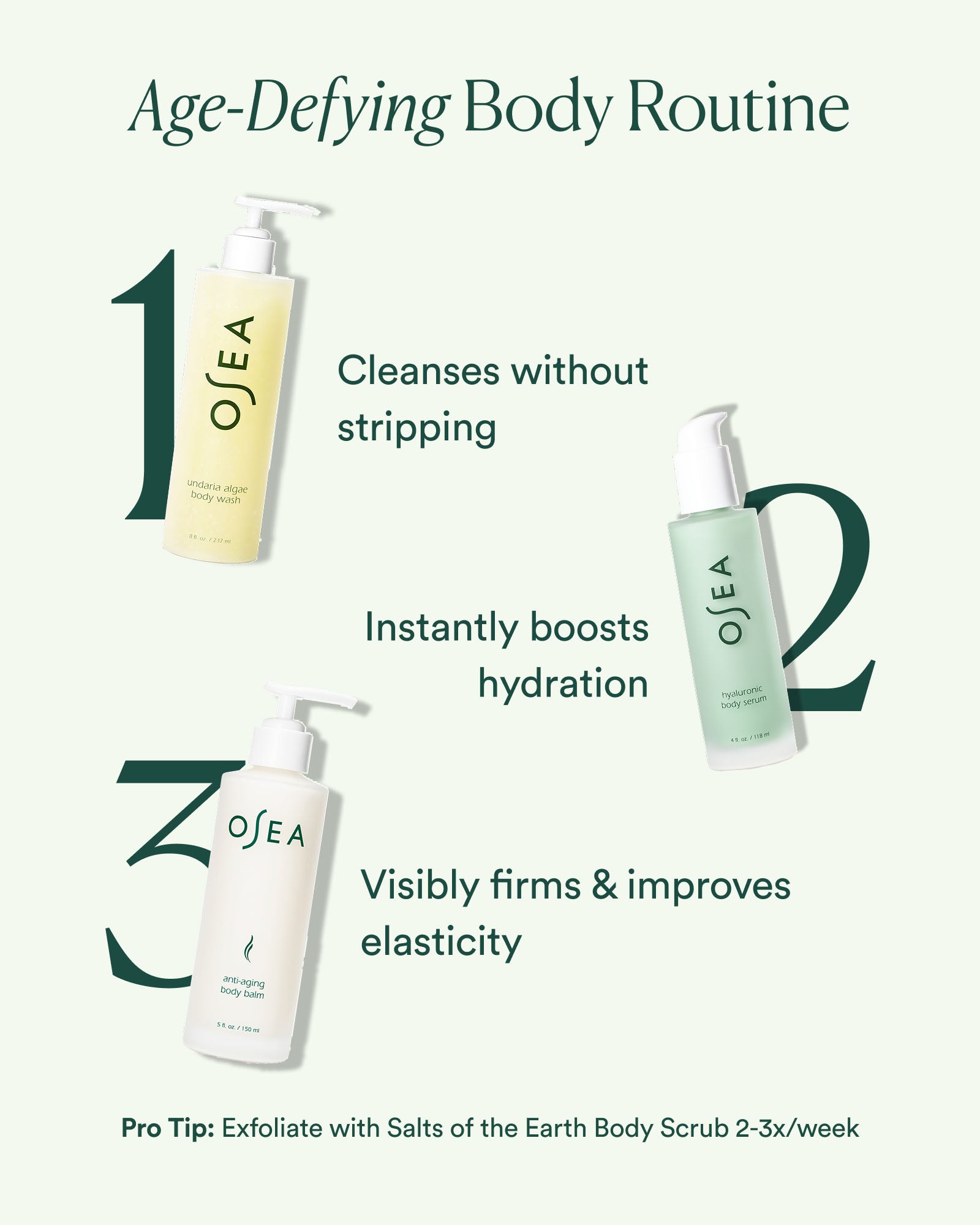 Anti-Aging Body Balm