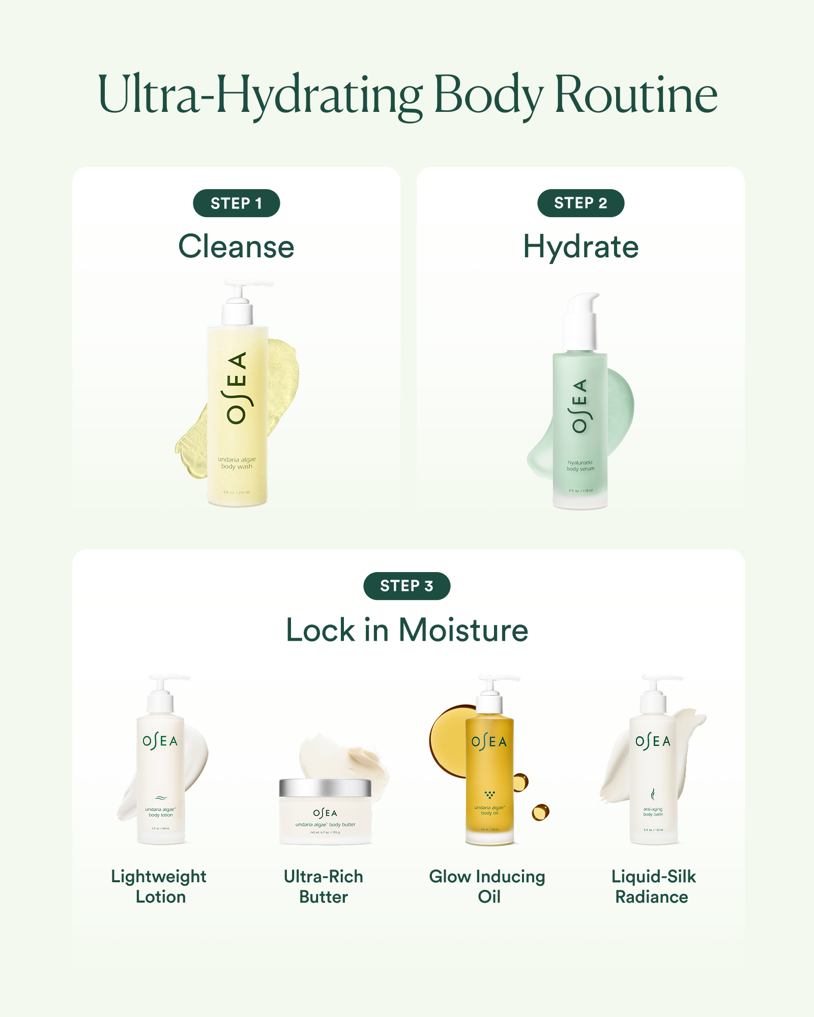 Hyaluronic Body Serum
