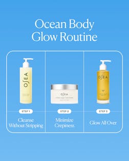 Ocea skincare products for a 'Ocean Body Glow Routine' on a blue background