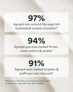 Advanced Repair Eye Cream