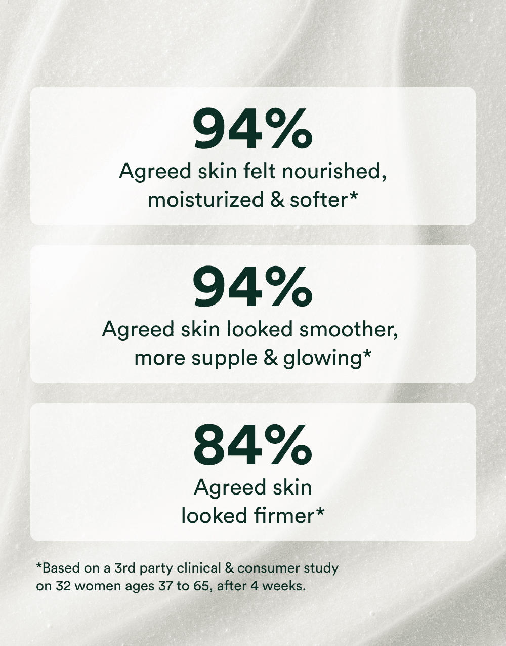 Anti-Aging Body Balm Travel Size