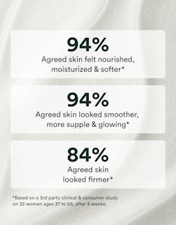 Anti-Aging Body Balm Travel Size