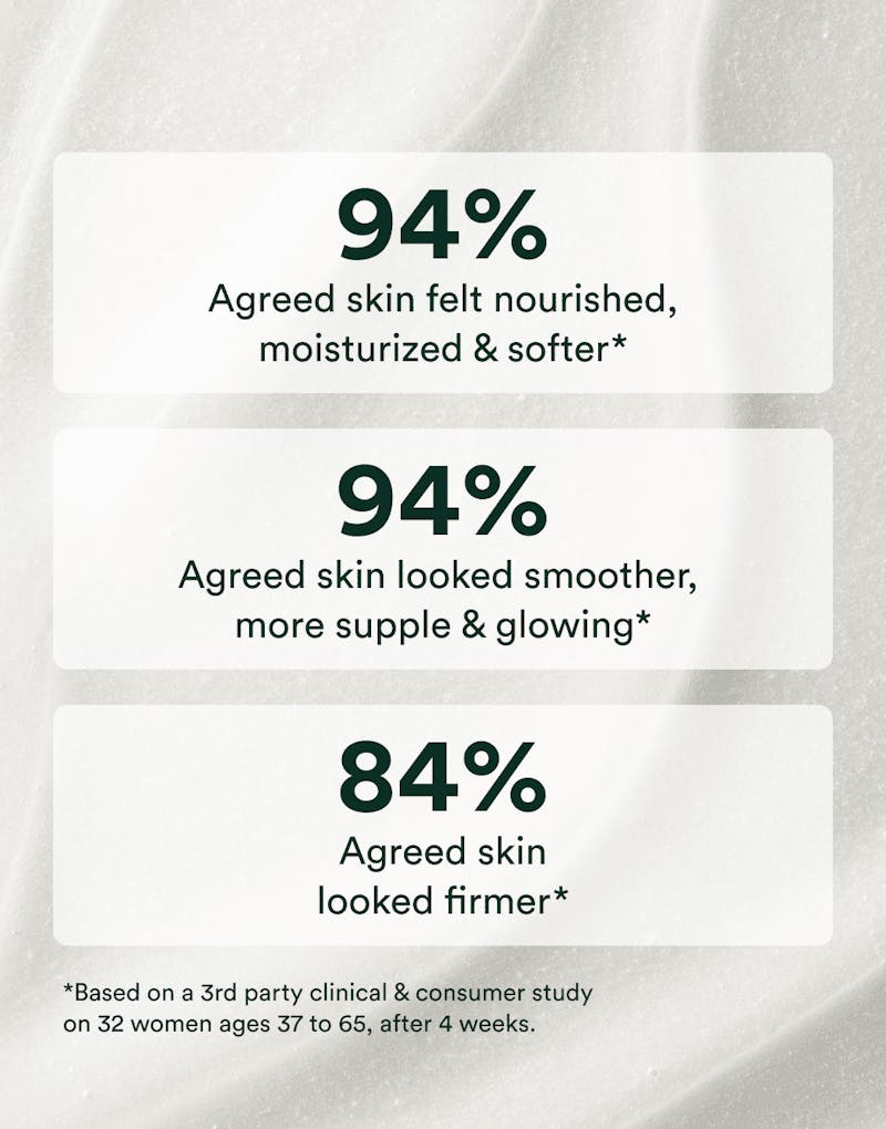 Anti-Aging Body Balm Travel Size