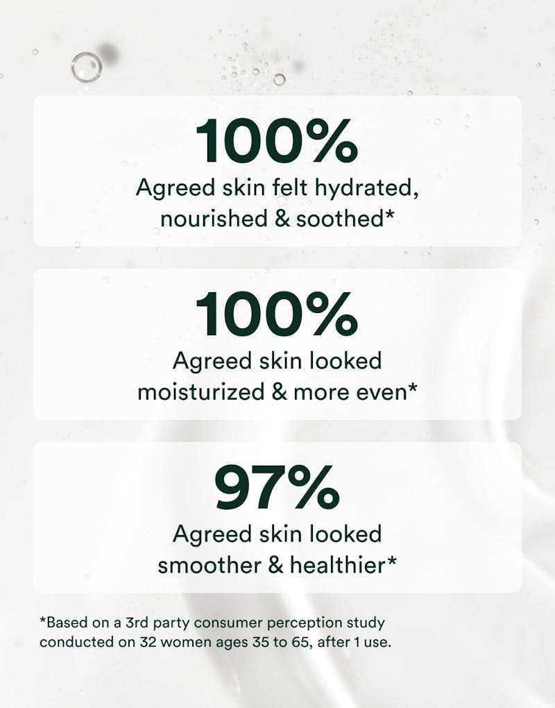 Clinical results card showing hydration improvements of 100% and 97%