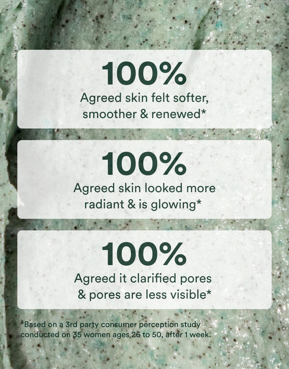 Clinical results graphic showing 100% smoother skin and 100% minimized pores