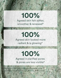 Clinical results graphic showing 100% smoother skin and 100% minimized pores