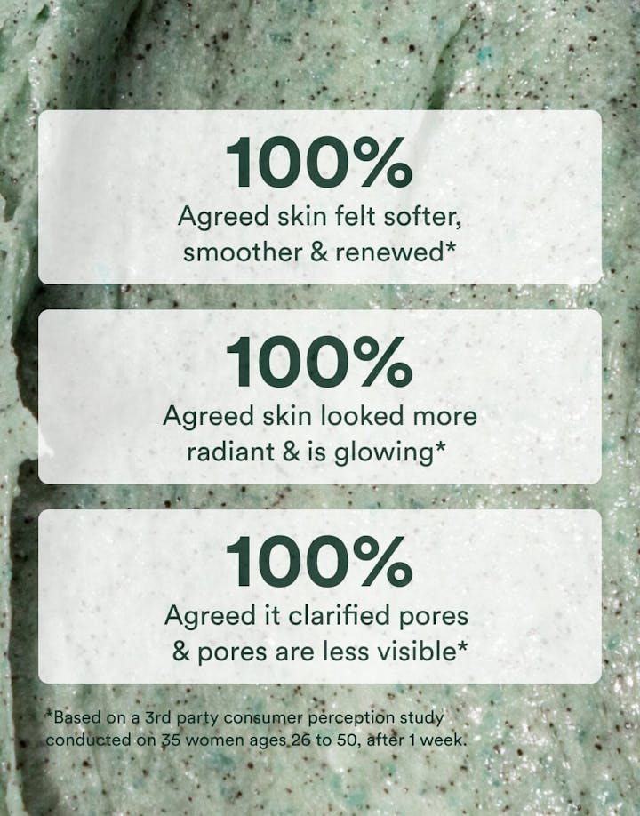Clinical results graphic showing 100% smoother skin and 100% minimized pores