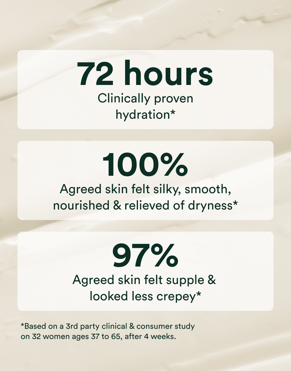 Undaria Algae™ Body Butter - 1.7 oz