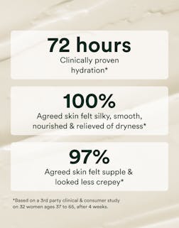 Undaria Algae™ Body Butter - 1.7 oz