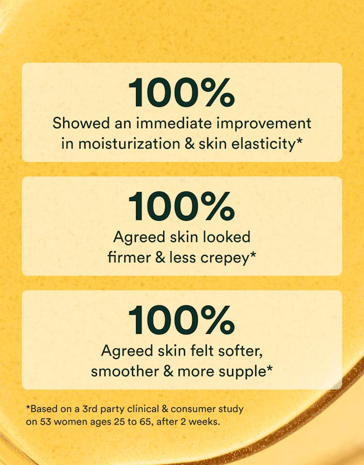 Clinical results graphic showing 100 percent improvement in hydration, smoothness, and elasticity