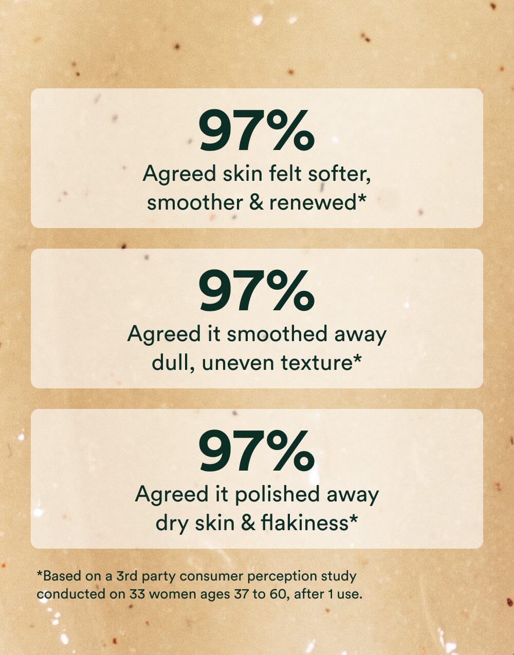 Undaria Cleansing Body Polish