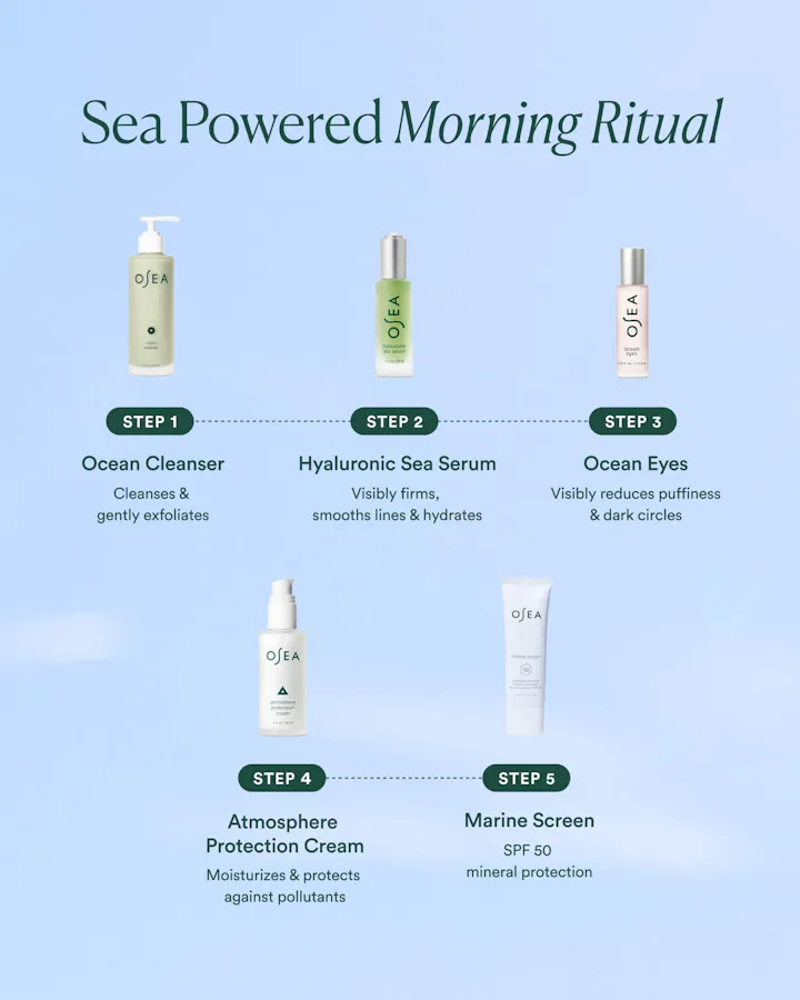 Olea skincare product lineup with step-by-step description on a light blue background