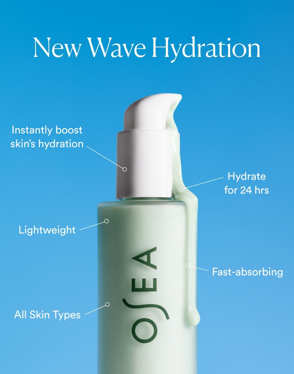 Body Hydration Heroes