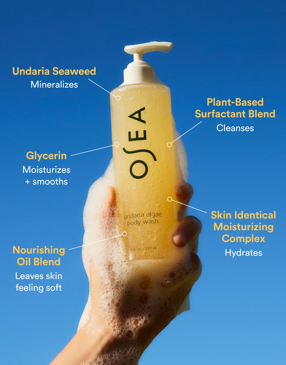 Outlets Body oil set